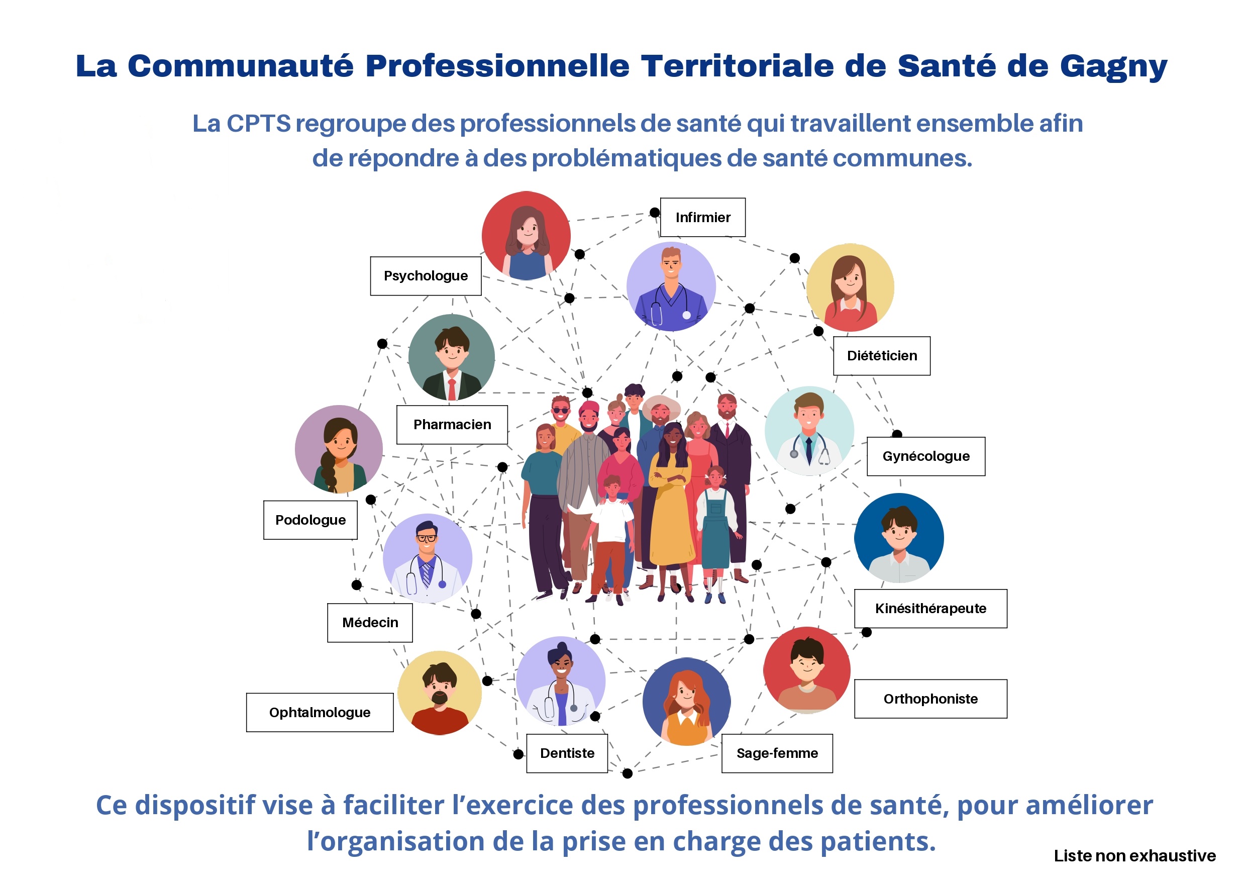 AFFICHE CPTS_page-0001.jpg